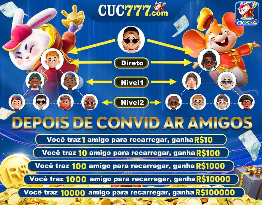 Promoções Confiáveis cuc777.com